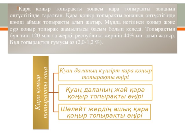 Қазақстанның топырақ жамылғысы күрделі және әр түрлі. Топырақ жамылғысының зоналар бойынша таралғаны айқын байқалады. Қазақстанның жазық бөлігі аумағының 86 %-ын алып жатыр.