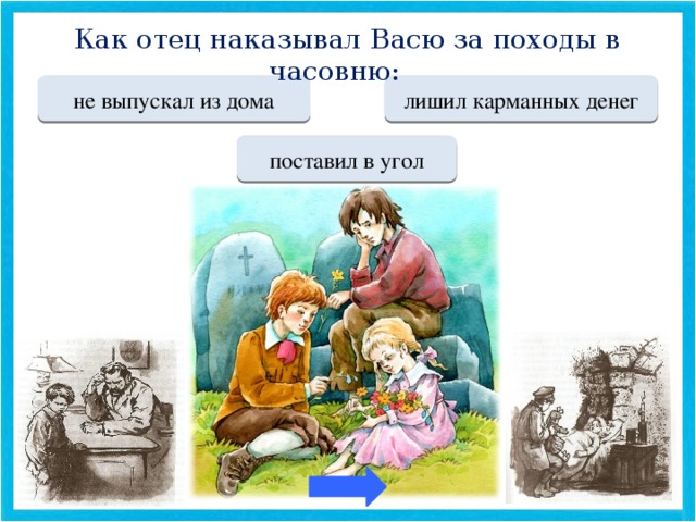 Как отец наказывал Васю за походы в часовню:    МОЛОДЕЦ не выпускал из дома Переход хода лишил карманных денег Переход хода поставил в угол