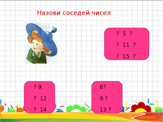 Назови соседей чисел ? 5 ? ? 11 ? ? 15 ? ? 9 ? 12 ? 14 6? 9 ? 13 ?