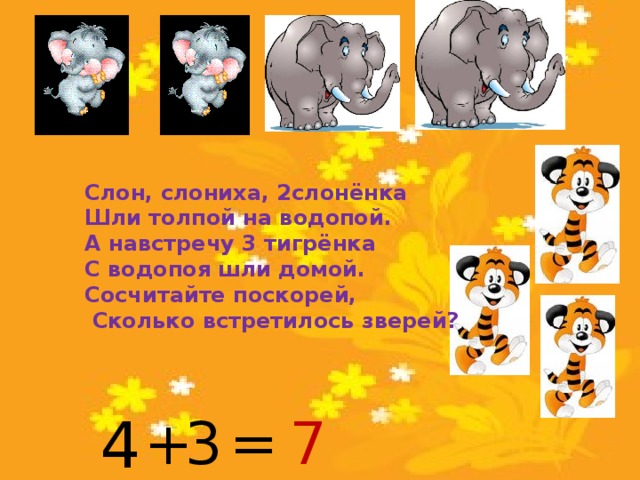 Слон, слониха, 2слонёнка Шли толпой на водопой. А навстречу 3 тигрёнка С водопоя шли домой. Сосчитайте поскорей,  Сколько встретилось зверей? 4 3 7 + =