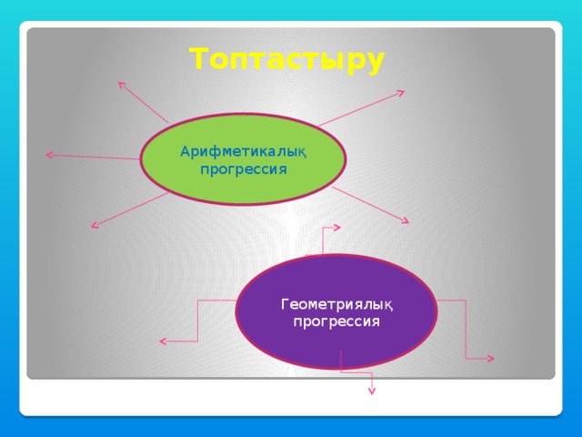 Топтастыру Арифметикалық прогрессия Геометриялық прогрессия