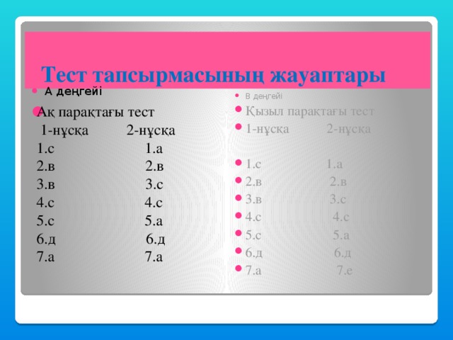 Тест тапсырмасының жауаптары А деңгейі В деңгейі Қызыл парақтағы тест 1-нұсқа 2-нұсқа 1.с 1.а 2.в 2.в 3.в 3.с 4.с 4.с 5.с 5.а 6.д 6.д 7.а 7.е Ақ парақтағы тест  1-нұсқа 2-нұсқа 1.с 1.а 2.в 2.в 3.в 3.с 4.с 4.с 5.с 5.а 6.д 6.д 7.а 7.а