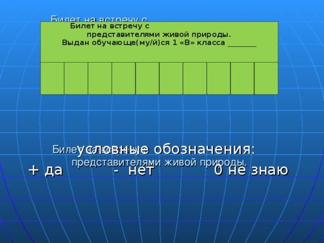 Билет на встречу с представителями живой природы.                          Билет на встречу с представителями живой природы.                                     Билет на встречу с представителями живой природы. Выдан обучающе(му/й)ся 1 «В» класса ________ условные обозначения: + да - нет 0 не знаю