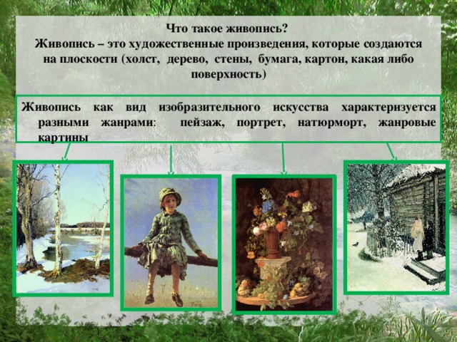 Что такое живопись?  Живопись – это художественные произведения, которые создаются на плоскости (холст, дерево, стены, бумага, картон, какая либо поверхность) Живопись как вид изобразительного искусства характеризуется разными жанрами : пейзаж, портрет, натюрморт, жанровые картины