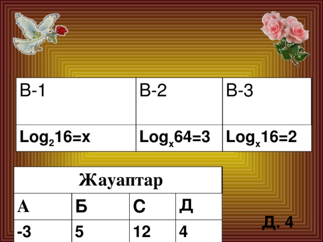 В-1 В-2 Log 2 16=x Log х 64=3 В-3 Log х 16=2  Жауаптар А -3 Б С 5 Д 12 4 Д. 4