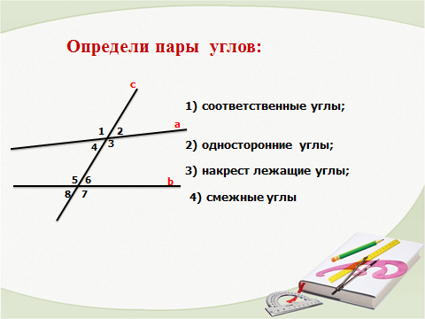 Накрест лежащие соответственные и односторонние углы рисунок