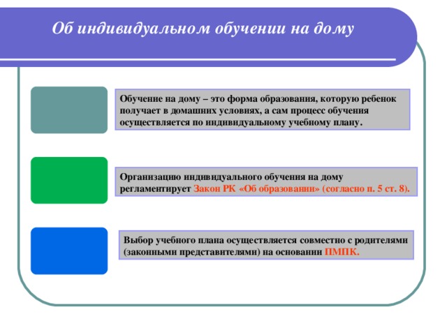 Об индивидуальном обучении на дому   Обучение на дому – это форма образования, которую ребенок получает в домашних условиях, а сам процесс обучения осуществляется по индивидуальному учебному плану.  Организацию индивидуального обучения на дому регламентирует Закон РК «Об образовании» (согласно п. 5 ст. 8). Выбор учебного плана осуществляется совместно с родителями (законными представителями) на основании ПМПК.