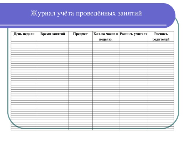 Журнал учёта проведённых занятий    День недели Время занятий Предмет Кол-во часов  в неделю. Роспись учителя Роспись родителей