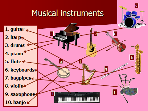 My favourite music. Музыкальные инструменты на немецком. Музыкальные инструменты на английском 2 класс. Тема музыкальные инструменты английский. Musical instruments топик.
