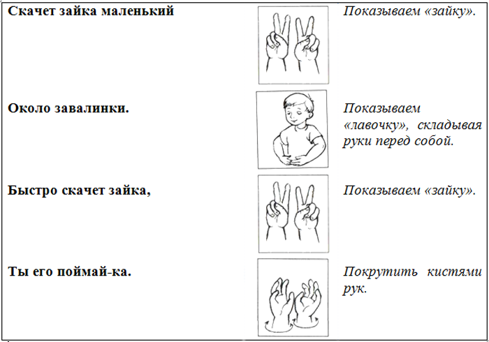 Стихи руками. Пальчиковая гимнастика про зайку для детей 4-5 лет. Пальчиковая гимнастика про зайца для детей 6-7 лет. Пальчиковая гимнастика для детей про зайца. Пальчиковая гимнастика про зайца для детей 3-4 лет.