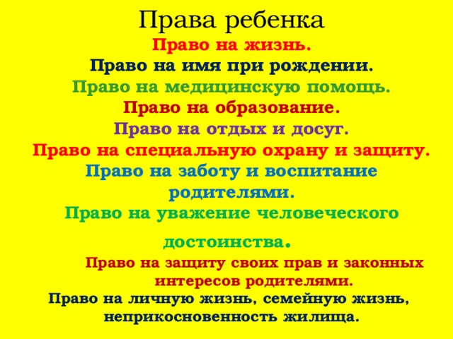 Права ребенка Право на жизнь. Право на имя при рождении. Право на медицинскую помощь. Право на образование. Право на отдых и досуг. Право на специальную охрану и защиту. Право на заботу и воспитание  родителями. Право на уважение человеческого достоинства . Право на защиту своих прав и законных интересов родителями. Право на личную жизнь, семейную жизнь, неприкосновенность жилища.