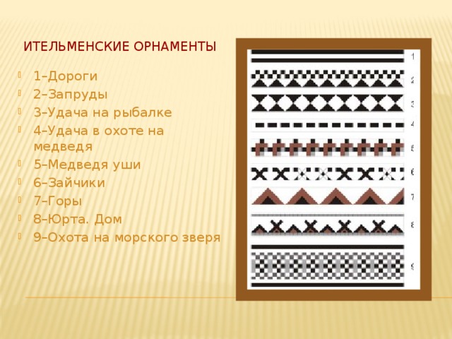 Ительменские орнаменты