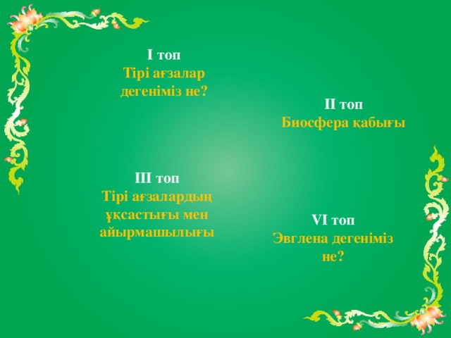 І топ Тірі ағзалар дегеніміз не? ІІ топ Биосфера қабығы ІІІ топ Тірі ағзалардың ұқсастығы мен айырмашылығы VІ топ Эвглена дегеніміз не?