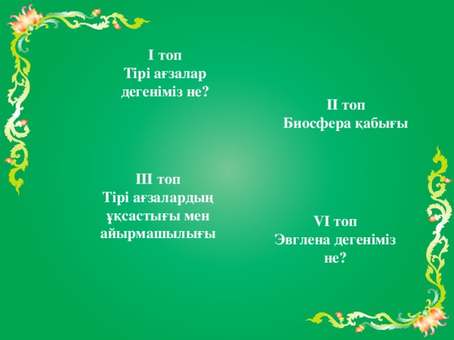 І топ Тірі ағзалар дегеніміз не? ІІ топ Биосфера қабығы ІІІ топ Тірі ағзалардың ұқсастығы мен айырмашылығы VІ топ Эвглена дегеніміз не?