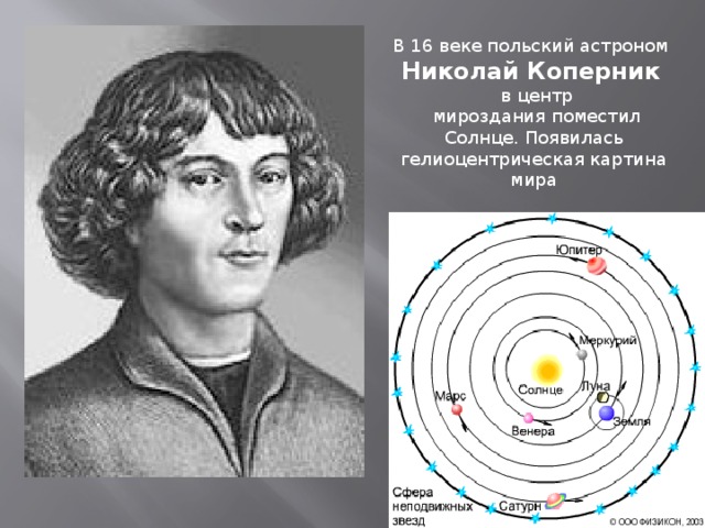 В 16 веке польский астроном Николай Коперник   в центр  мироздания поместил Солнце. Появилась гелиоцентрическая картина мира