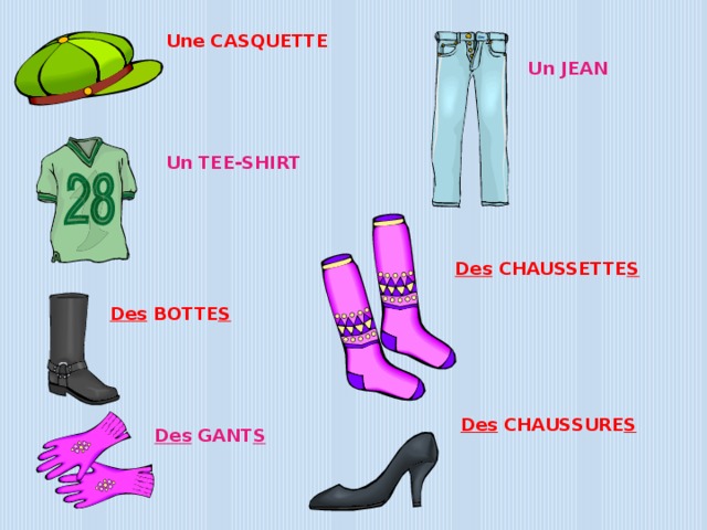 Une CASQUETTE Un JEAN Un TEE-SHIRT Des CHAUSSETTE S Des BOTTE S Introduce second batch of vocabulary Des CHAUSSURE S Des GANT S