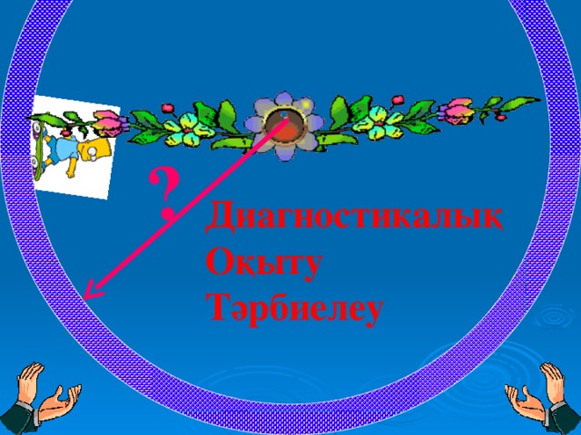 ?  Диагностикалық Оқыту Тәрбиелеу Устно. В программе принимает участие Барт Симпсон. Он на своём скейтборде проехал расстояние, равное половине всей окружности колеса, за 3 секунды. Найдите радиус окружности этого колеса, если скорость мальчика 4 м/с. (П=3)