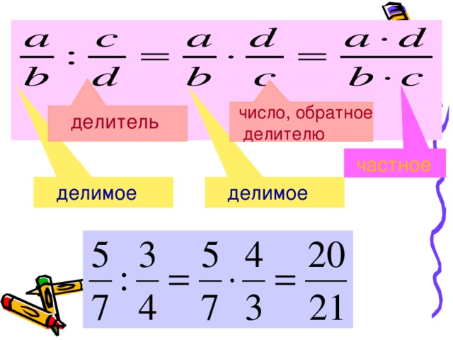 число, обратное  делителю делитель частное делимое делимое