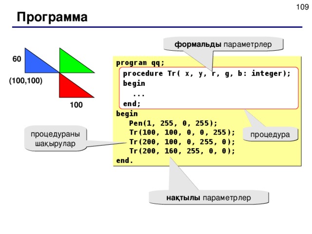 Программа формальды параметрлер 60 program qq;     begin  Pen(1, 255, 0, 255);  Tr(100, 100, 0, 0, 255);  Tr(200, 100, 0, 255, 0);  Tr(200, 160, 255, 0, 0); end. procedure Tr( x, y, r, g, b: integer); begin  ... end; ( 100 , 100 ) 100 процедураны шақырулар нақтылы параметрлер