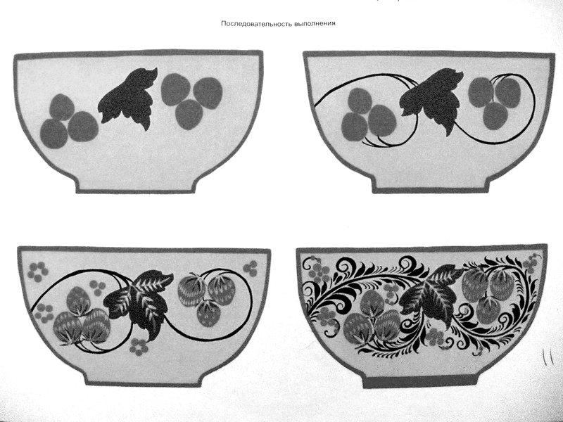 Хохломская роспись посуда рисунок 5 класс