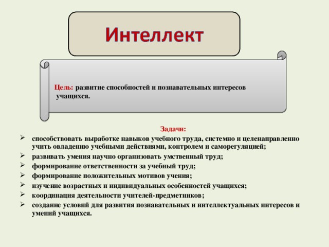 Задачи: способствовать выработке навыков учебного труда, системно и целенаправленно учить овладению учебными действиями, контролем и саморегуляцией; развивать умения научно организовать умственный труд; формирование ответственности за учебный труд; формирование положительных мотивов учения; изучение возрастных и индивидуальных особенностей учащихся; координация деятельности учителей-предметников; создание условий для развития познавательных и интеллектуальных интересов и умений учащихся.   Цель:  развитие способностей и познавательных интересов  учащихся.   6