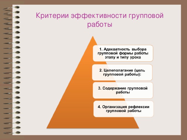 Критерии эффективности групповой работы