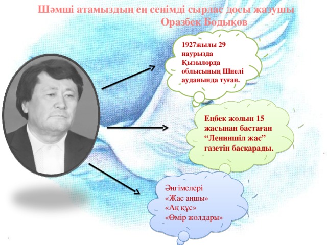 Шәмші атамыздың ең сенімді сырлас досы жазушы  Оразбек Бодықов 1927жылы 29 наурызда Қызылорда облысының Шиелі ауданында туған. Еңбек жолын 15 жасынан бастаған “Лениншіл жас” газетін басқарады.  Әңгімелері «Жас аңшы» «Ақ құс» «Өмір жолдары»