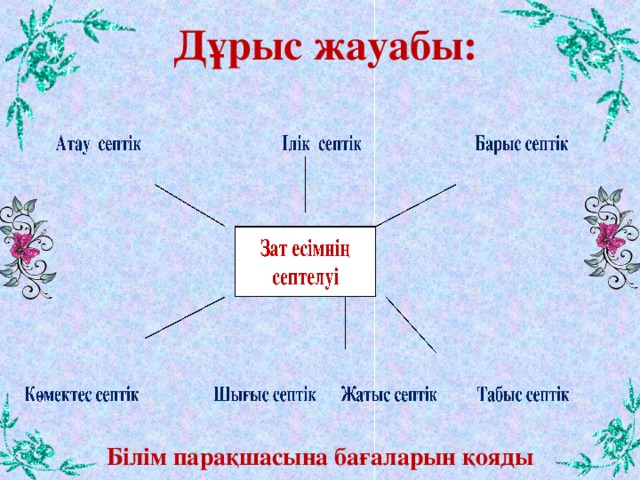 Дұрыс жауабы:  Білім парақшасына бағаларын қояды