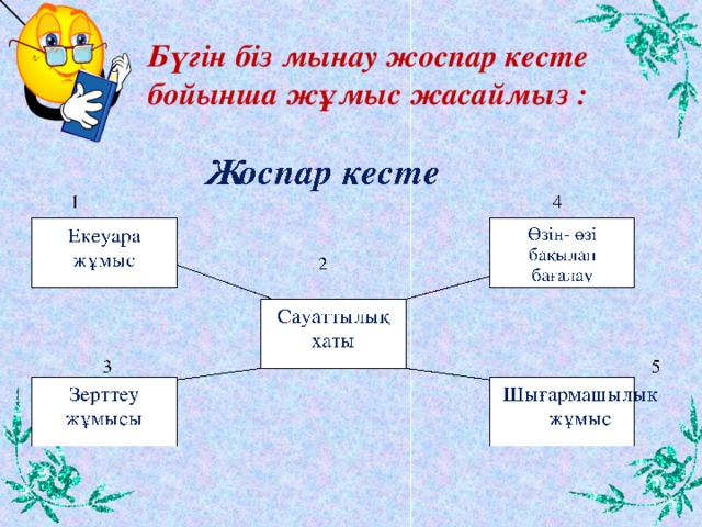 Бүгін біз мынау жоспар кесте бойынша жұмыс жасаймыз :