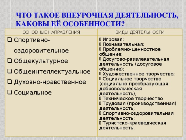 ЧТО ТАКОЕ ВНЕУРОЧНАЯ ДЕЯТЕЛЬНОСТЬ, КАКОВЫ ЕЁ ОСОБЕННОСТИ? ОСНОВНЫЕ НАПРАВЛЕНИЯ ВИДЫ ДЕЯТЕЛЬНОСТИ