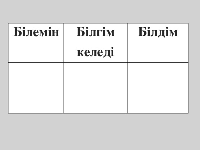 Білемін Білгім келеді Білдім