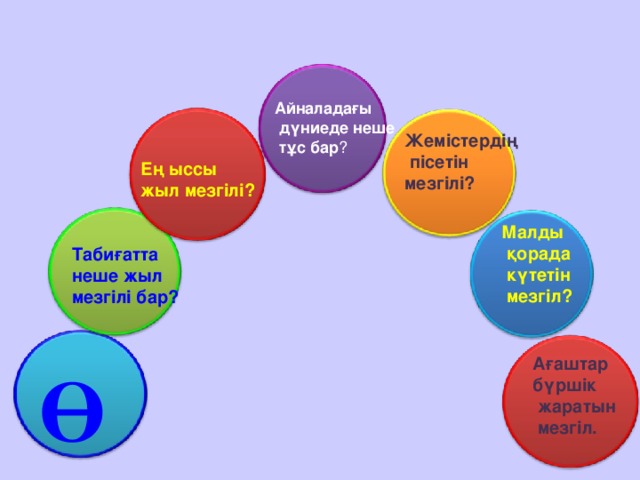 Айналадағы  дүниеде неше  тұс бар ? Жемістердің  пісетін мезгілі?   Ең ыссы жыл мезгілі?  Малды  қорада  күтетін  мезгіл? Табиғатта неше жыл мезгілі бар?  Ағаштар бүршік  жаратын  мезгіл.  Ө 4