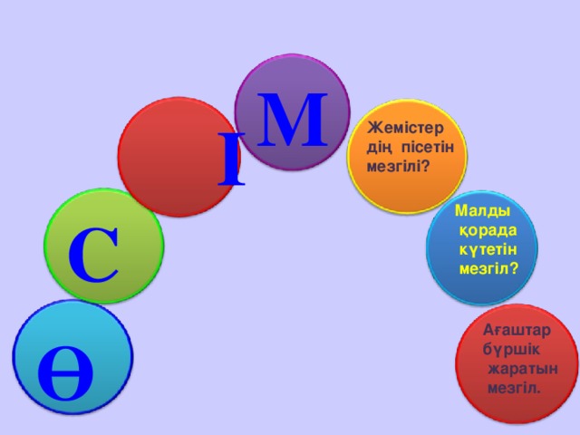 І  М Жемістер дің пісетін мезгілі?    Малды  қорада  күтетін  мезгіл? С  Ағаштар бүршік  жаратын  мезгіл.  Ө 7
