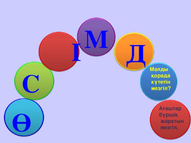 І  М Д    Малды  қорада  күтетін  мезгіл? С  Ағаштар бүршік  жаратын  мезгіл.  Ө 8
