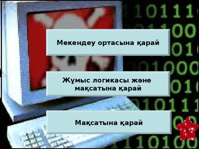 Мекендеу ортасына қарай Жұмыс логикасы және мақсатына қарай Мақсатына қарай