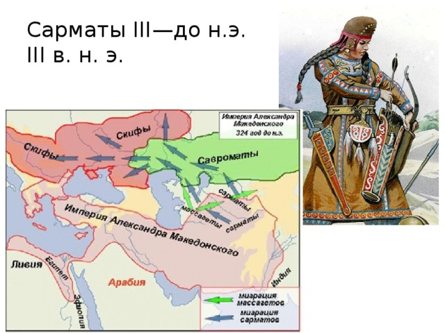 Сарматы III—до н.э.  III в. н. э.