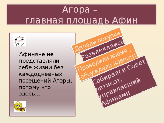 Делали покупки Проводили время , обсуждали новости Развлекались Собирался Совет пятисот, управлявший Афинами Агора –  главная площадь Афин  Афиняне не представляли себе жизни без каждодневных посещений Агоры, потому что здесь… Организация работы с текстом. 29