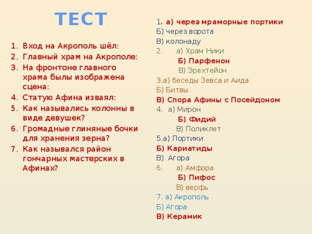 ТЕСТ 1 . а) через мраморные портики Б) через ворота В) колонаду 2. а) Храм Ники  Б) Парфенон  В) Эрехтейон 3.а) беседы Зевса и Аида Б) Битвы В) Спора Афины с Посейдоном а) Мирон  Б) Фидий  В) Поликлет 5.а) Портики Б) Кариатиды В) Агора 6. а) Амфора  Б) Пифос  В) верфь 7. а) Акрополь Б) Агора В) Керамик