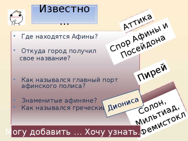 Спор Афины и Посейдона Аттика Пирей Солон, Диониса Мильтиад,  Фемистокл Известно… Где находятся Афины? Откуда город получил  свое название? Как назывался главный порт афинского полиса? Знаменитые афиняне? Как назывался греческий театр? Актуализация предыдущих знаний с целью перехода к изучению новой темы. Могу добавить … Хочу узнать… 7