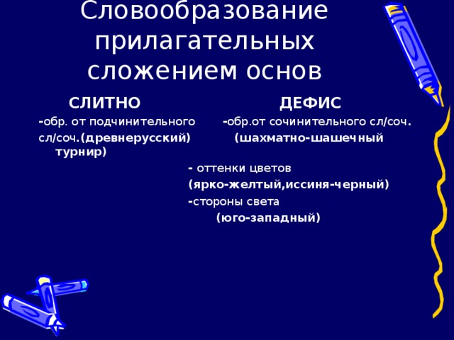 Словообразование прилагательных сложением основ   СЛИТНО  ДЕФИС - обр. от подчинительного - обр.от сочинительного сл/соч . сл/соч .(древнерусский) (шахматно-шашечный турнир)  - оттенки цветов  (ярко-желтый,иссиня-черный)  - стороны света  (юго-западный)