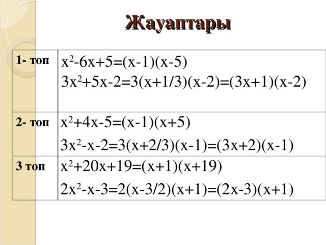 Жауаптары 1- топ x 2 -6x+5 =(x-1)(x-5) 3 x 2 + 5 x- 2=3(x+1 /3) ( х-2 ) =(3х+1)(х-2) 2- топ x 2 +4x-5=(х-1)(х+5) 3x 2 -x-2=3(х+2/3)(х-1)=(3х+2)(х-1) 3 топ x 2 +20x+19=(х+1)(х+19) 2x 2 -x-3=2(х-3/2)(х+1)=(2х-3)(х+1)