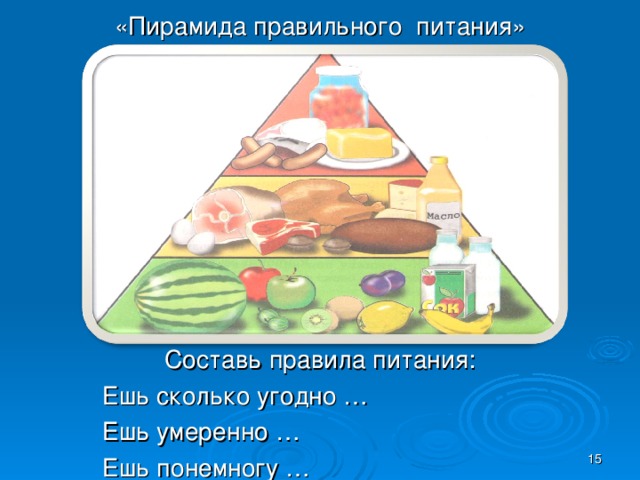 «Пирамида правильного питания» Составь правила питания: Ешь сколько угодно … Ешь умеренно … Ешь понемногу …