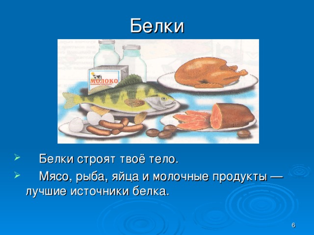 Белки  Белки строят твоё тело.  Мясо, рыба, яйца и молочные продукты — лучшие источники белка.