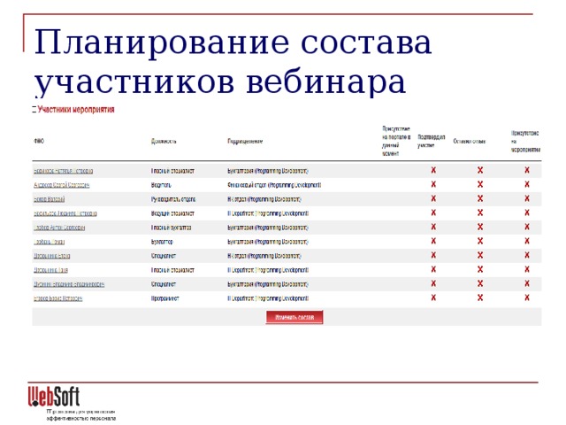 Планирование состава участников вебинара