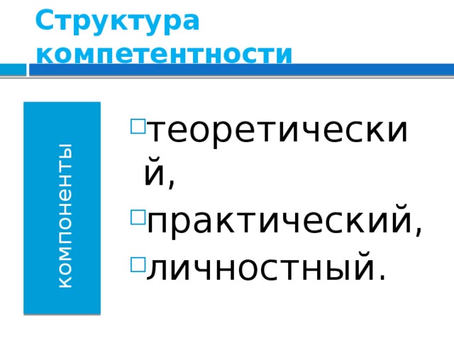 компоненты Структура компетентности