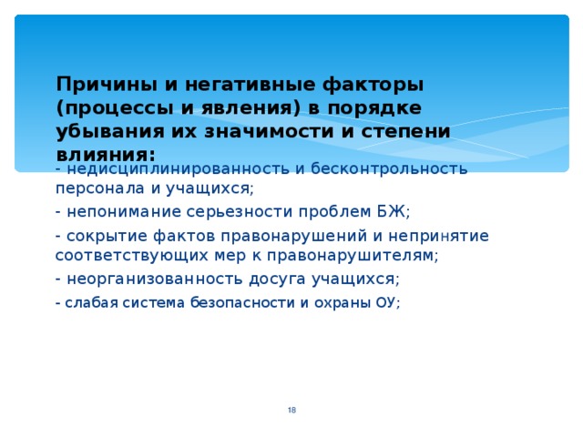 Причины и негативные факторы (процессы и явления) в порядке убывания их значимости и степени влияния:  - недисциплинированность и бесконтрольность персонала и учащихся;  - непонимание серьезности проблем БЖ ;  - сокрытие фактов правонарушений и непри н ятие соответствующих мер к правонарушителям;  - неорганизованность досуга учащихся ;  - слабая система безопасности и охраны ОУ;