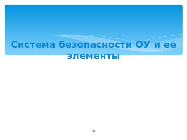 Система безопасности ОУ и ее элементы