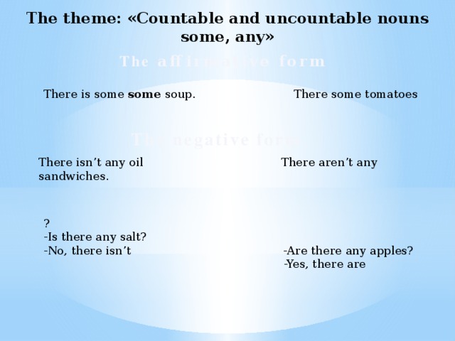 The theme: «Countable and uncountable nouns some, any»  The affirmative form There is some some soup. There some tomatoes  The negative form There isn’t any oil There aren’t any sandwiches. ? -Is there any salt? -No, there isn’t -Are there any apples?  -Yes, there are