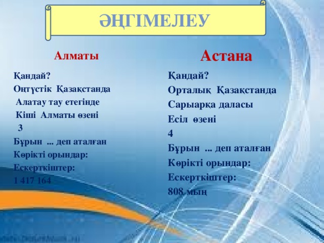 ӘҢГІМЕЛЕУ    Астана  Алматы  Қандай? Орталық Қазақстанда Сарыарқа даласы Есіл өзені 4 Бұрын ... деп аталған   Көрікті орындар:   Ескерткіштер: 808 мың      Қандай? Оңтүстік Қазақстанда  Алатау тау етегінде  Кіші Алматы өзені  3 Бұрын ... деп аталған   Көрікті орындар: Ескерткіштер: 1 417 164    