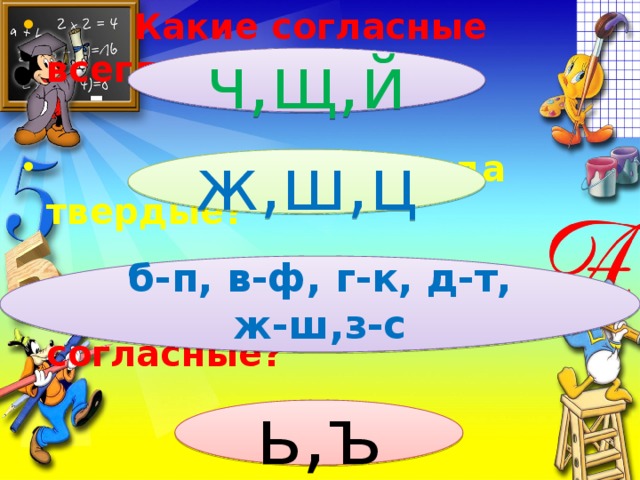 Какие согласные всегда мягкие?  А какие всегда твердые?  Назовите парные согласные?  Какие буквы не обозначают звука?